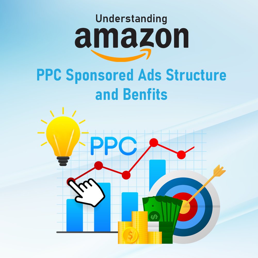 Understanding Amazon PPC Sponsored ads Structure and Benefits