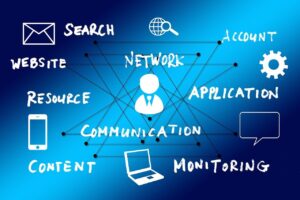 Guide on how to create and set up a seller account on Amazon, including steps for registration and verification