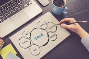 Boost Your Brand on Amazon Leveraging Licensing, Influencer Collaborations, and Strategic Alliances