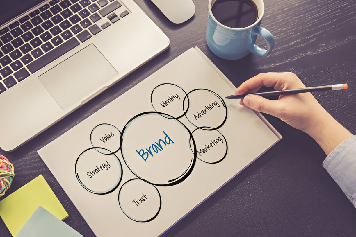 Boost Your Brand on Amazon: Leveraging Licensing, Influencer Collaborations, and Strategic Alliances