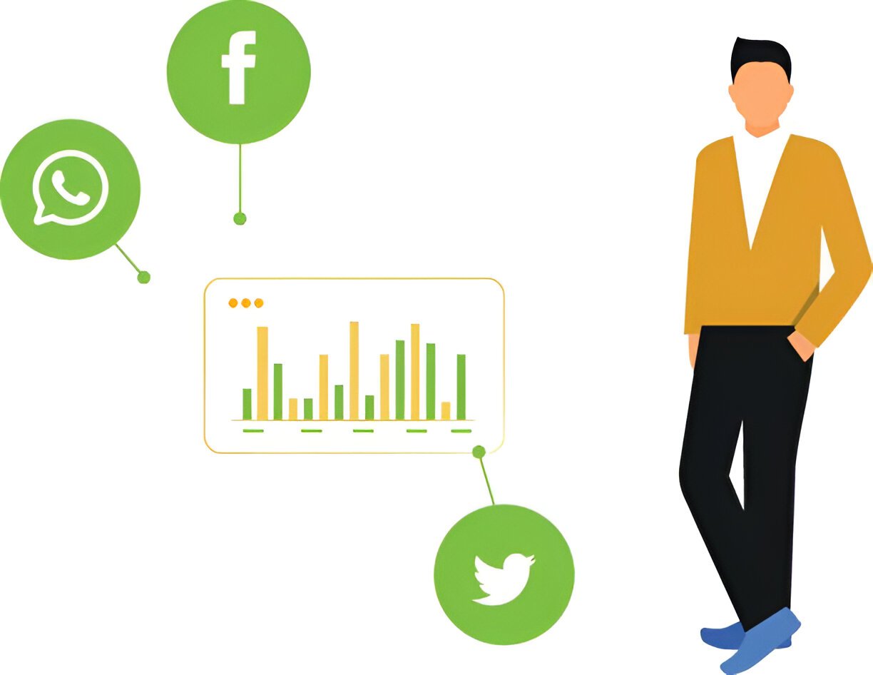 Mastering Amazon Attribution: Google, Facebook, Instagram, and Influencers Traffic Tracking and Optimization