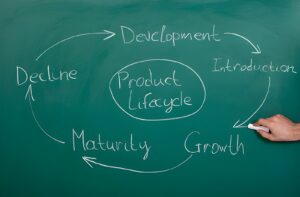 Understand Product Lifecycle Management from introduction to retirement and learn how to optimize every stage for success.