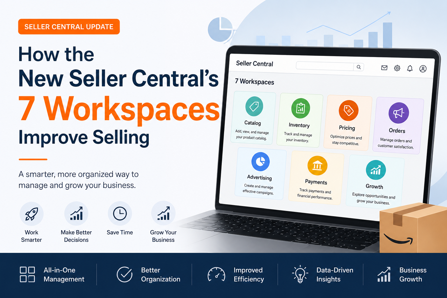 How the New Seller Central’s 7 Workspaces Improve Selling