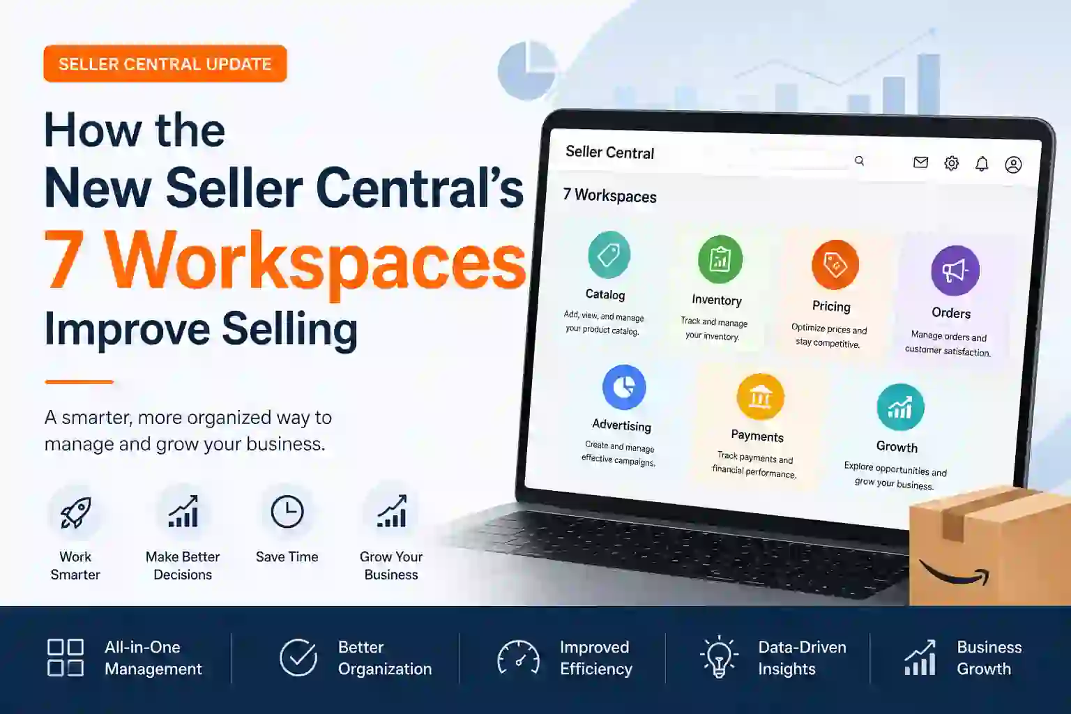 How the New Seller Central’s 7 Workspaces Improve Selling